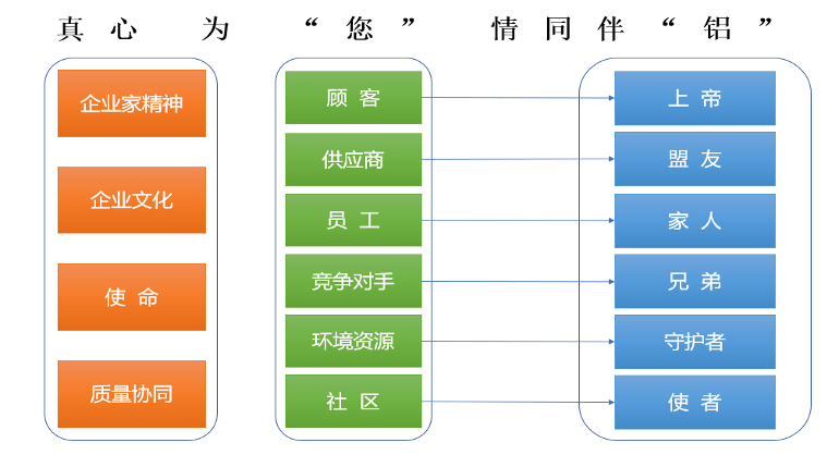 bat365(中国)在线平台官方网站-登录入口