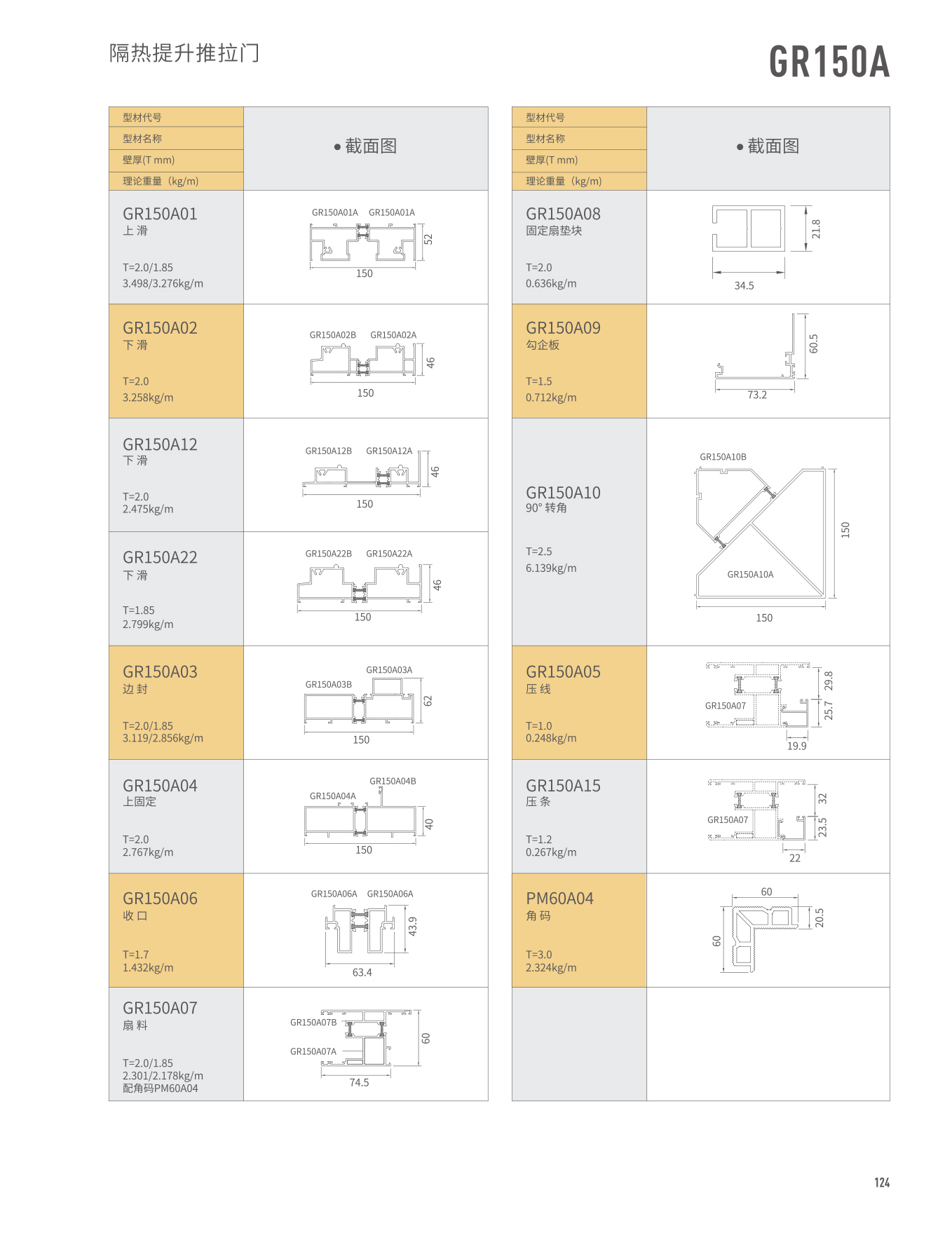 GP150A隔热提升推拉门